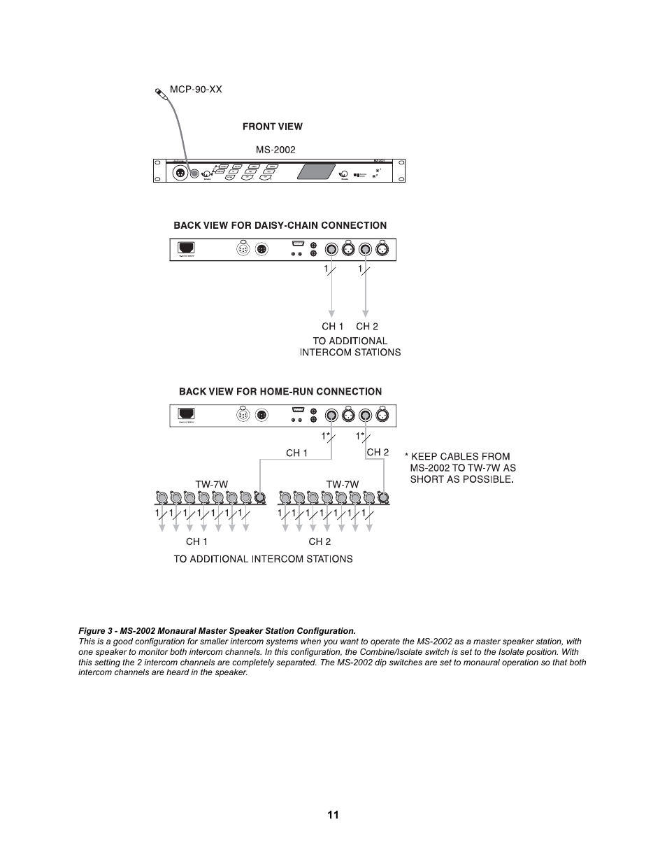 Telex MS2002 User Manual | Page 11 / 24