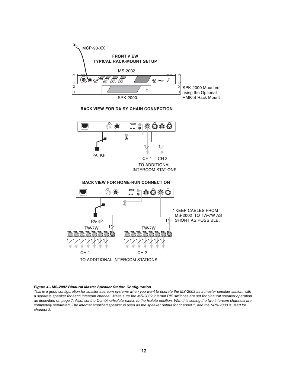 Telex MS2002 User Manual | Page 12 / 24