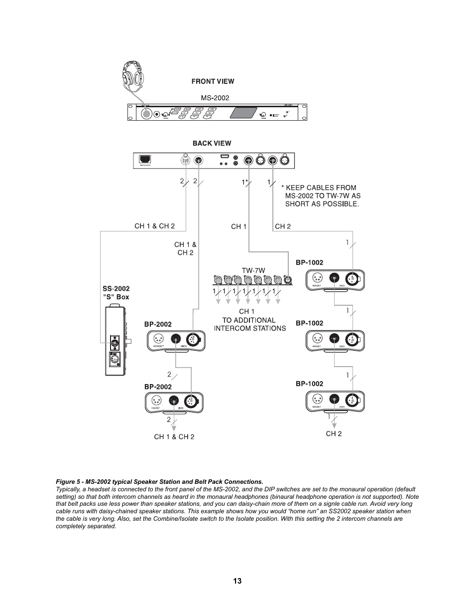 Telex MS2002 User Manual | Page 13 / 24