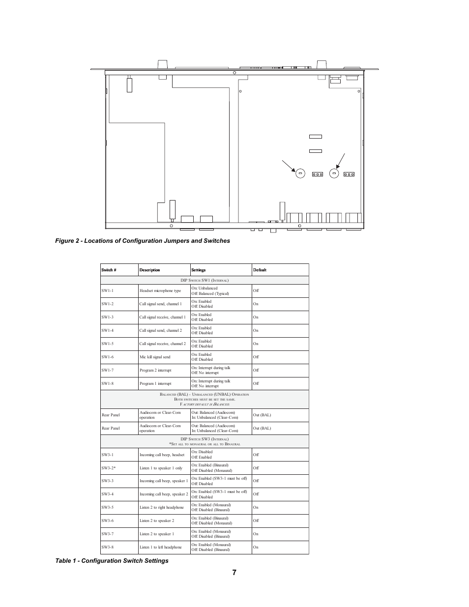 Table 1 - configuration switch settings | Telex MS2002 User Manual | Page 7 / 24