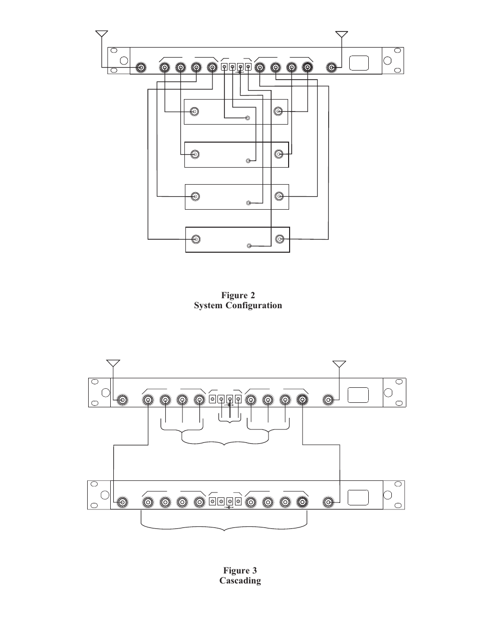 Figure 3 cascading, Figure 2 system configuration | Telex UAD4 User Manual | Page 3 / 8
