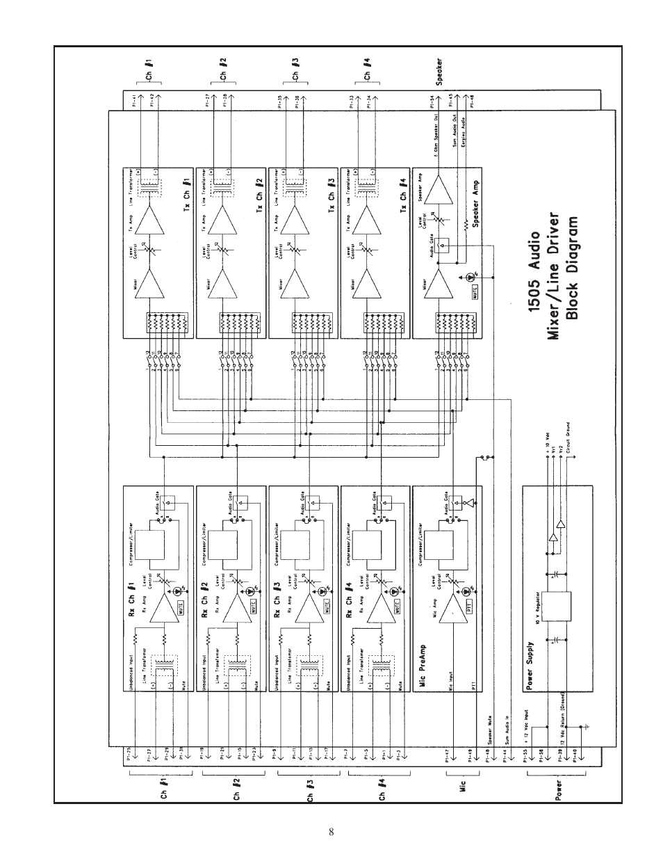 Telex 1505 User Manual | Page 11 / 17