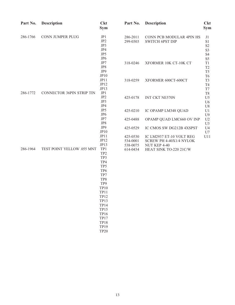 Telex 1505 User Manual | Page 16 / 17
