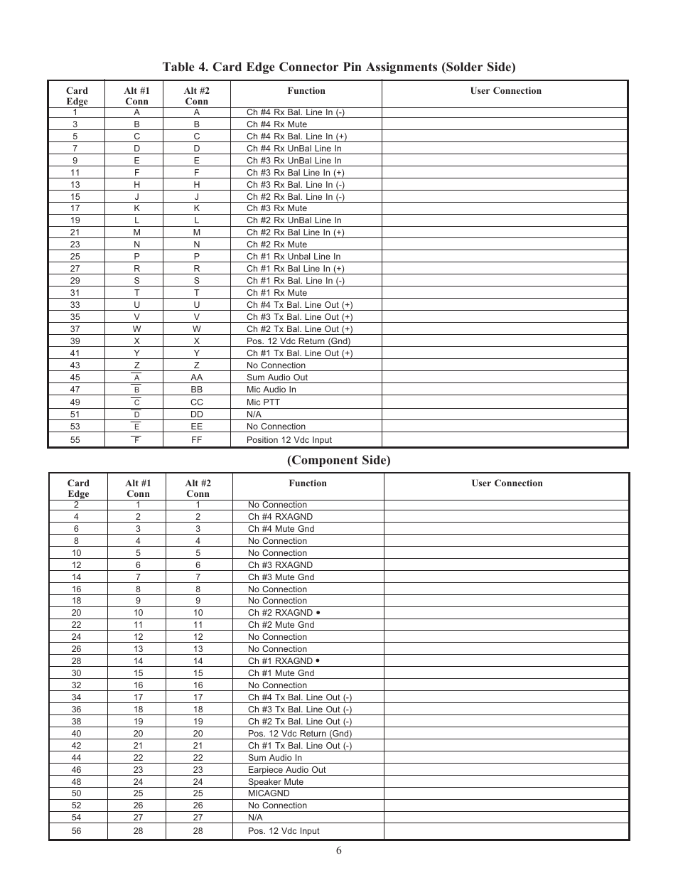 Telex 1505 User Manual | Page 7 / 17