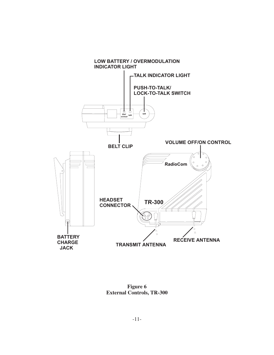 Telex TR-300 User Manual | Page 13 / 38