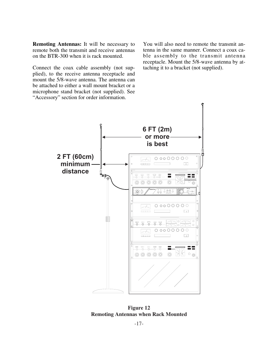 Telex TR-300 User Manual | Page 19 / 38