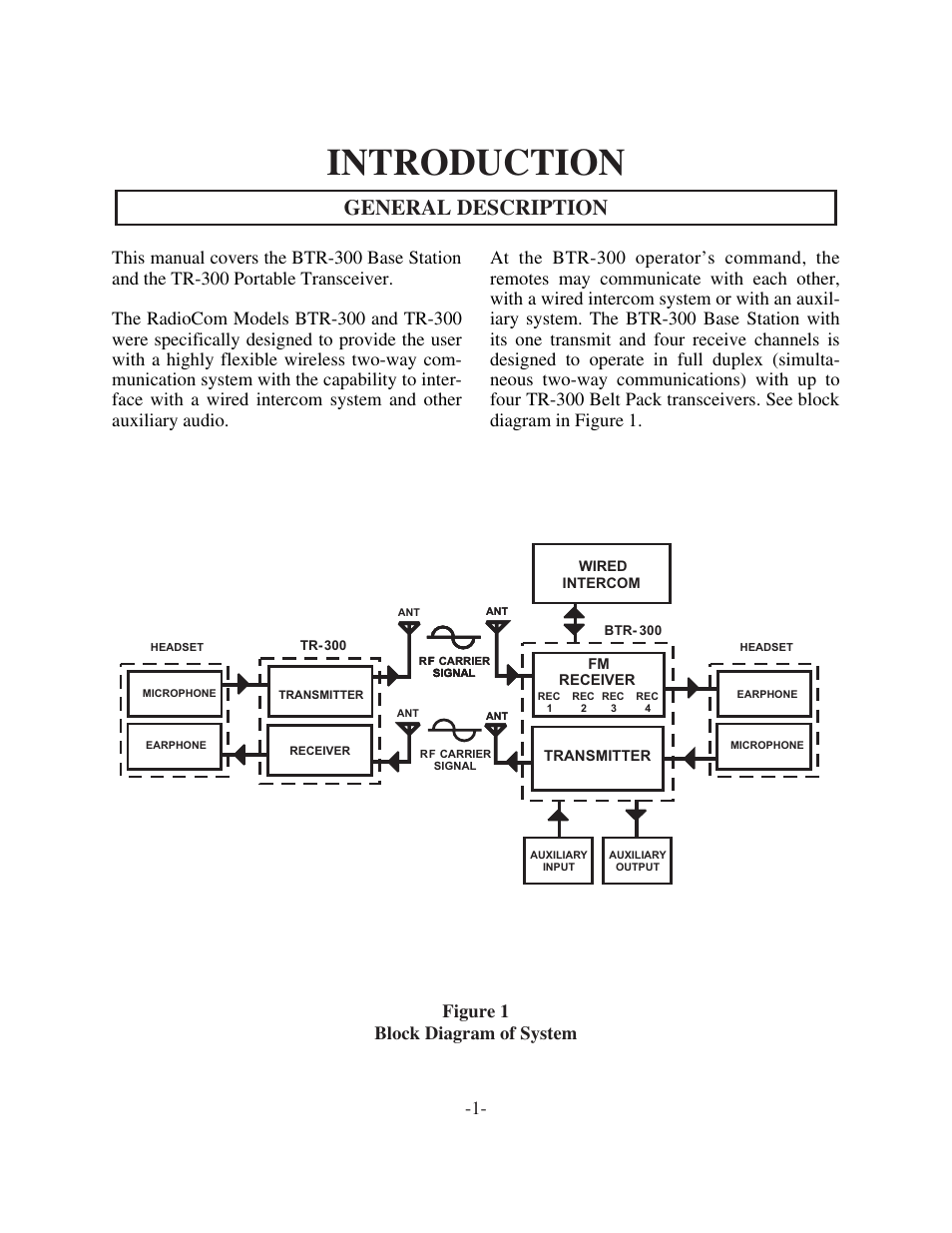 Introduction, General description | Telex TR-300 User Manual | Page 3 / 38