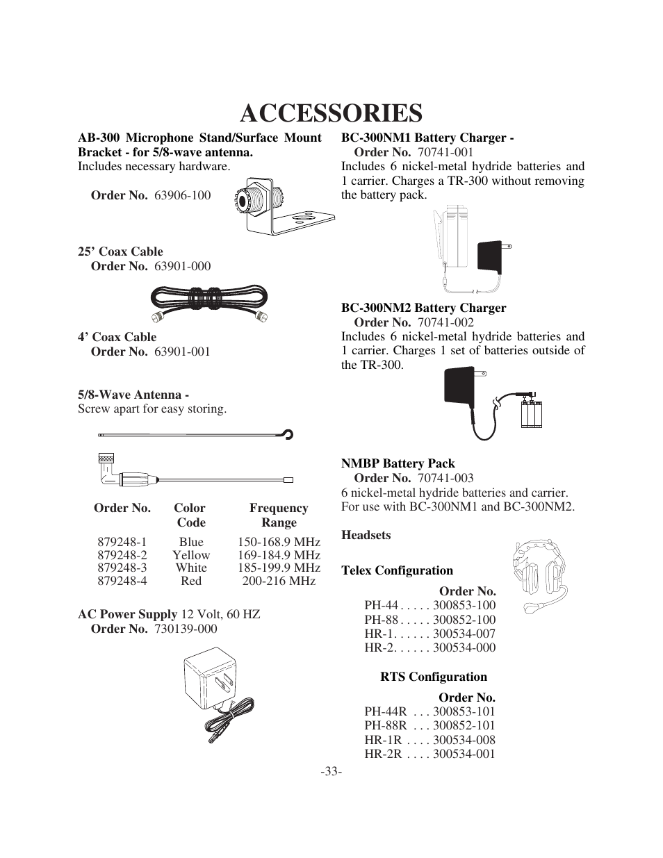Accessories | Telex TR-300 User Manual | Page 35 / 38