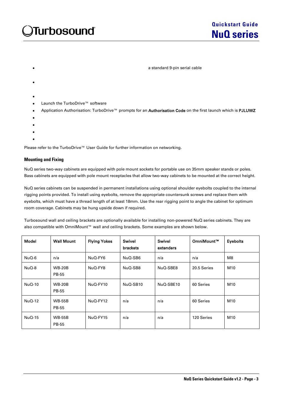 Nuq series, Quickstart guide | Turbosound NUQ-12/DP User Manual | Page 3 / 4