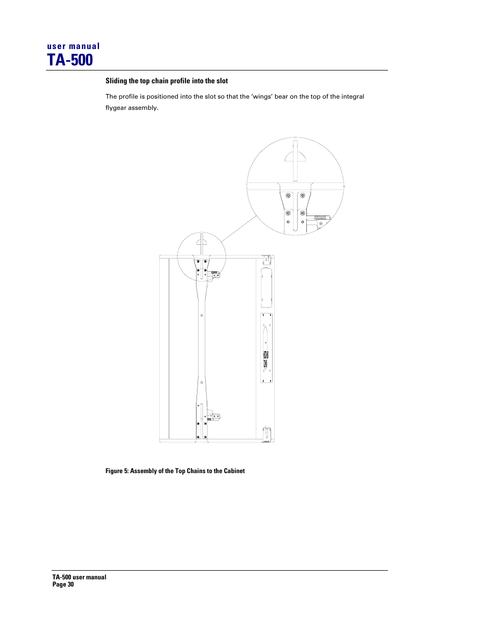 Ta-500 | Turbosound TA-500DP User Manual | Page 30 / 73