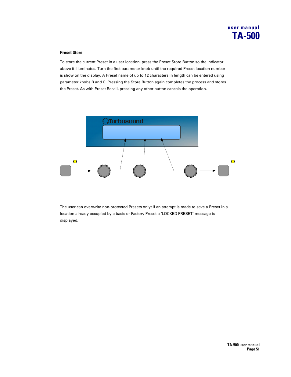 Ta-500 | Turbosound TA-500DP User Manual | Page 51 / 73