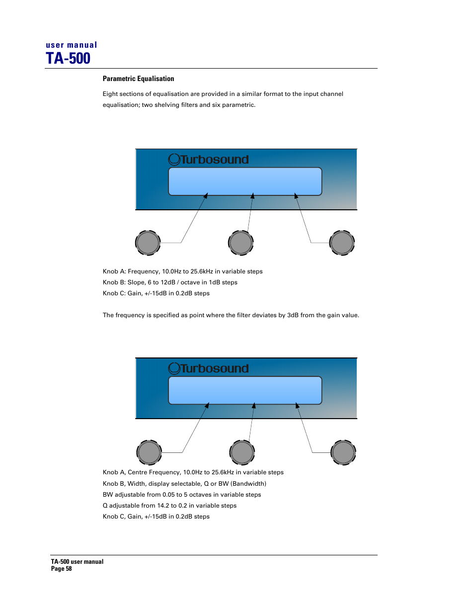 Ta-500 | Turbosound TA-500DP User Manual | Page 58 / 73