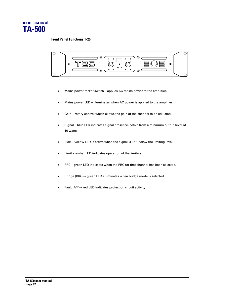 Ta-500, User manual | Turbosound TA-500DP User Manual | Page 62 / 73