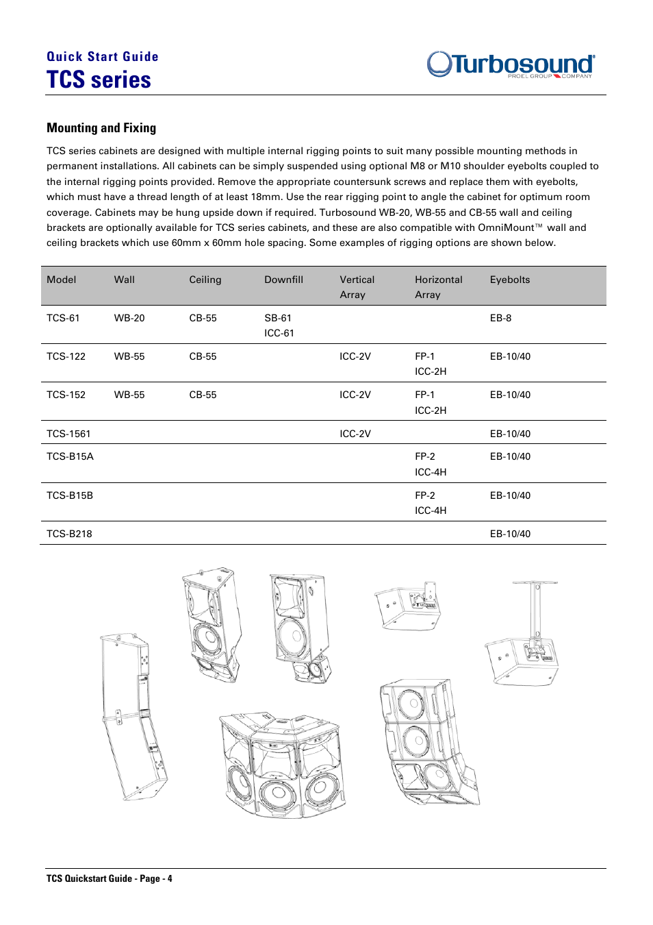 Tcs series, Quick start guide, Mounting and fixing | Turbosound TCS SERIES TCS-152/XX(DP) User Manual | Page 4 / 8