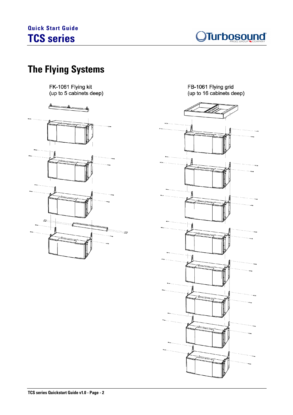 Tcs series, The flying systems | Turbosound TCS-1061 User Manual | Page 2 / 6