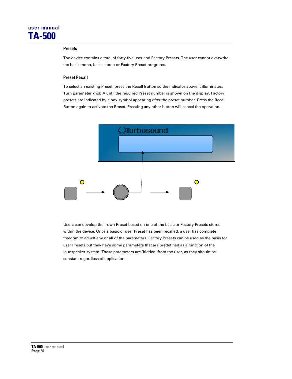Ta-500, Preset name recall 32 my system | Turbosound ASPECT TA-500 SYSTEM TA-500HDP User Manual | Page 50 / 73