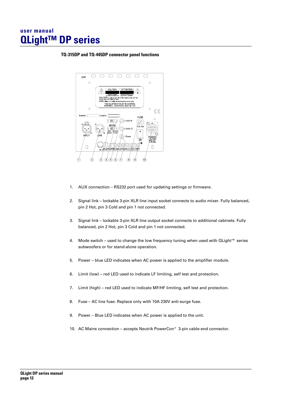 Qlight™ dp series, User manual | Turbosound TQ-445DP User Manual | Page 12 / 35