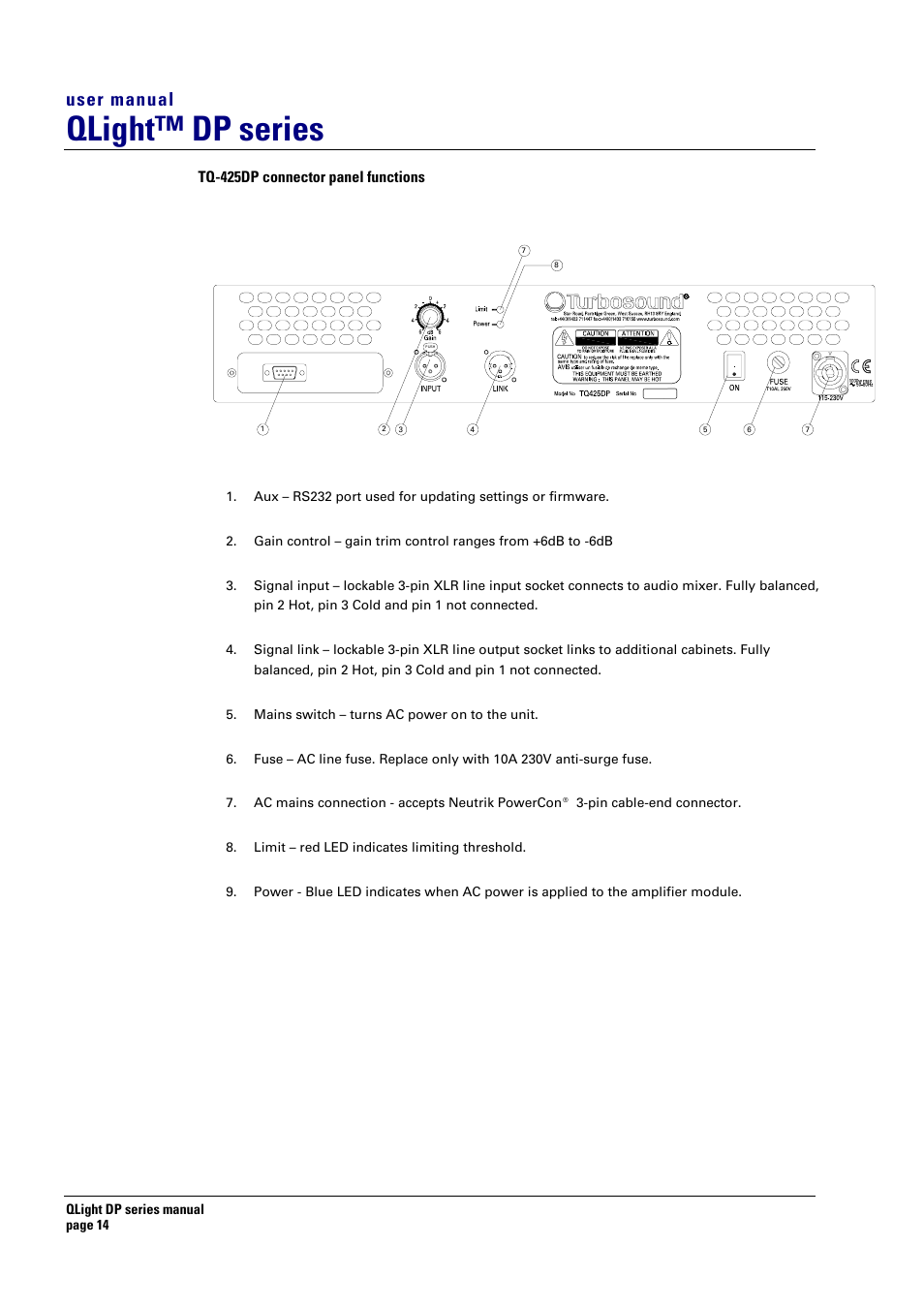 Qlight™ dp series, User manual | Turbosound TQ-445DP User Manual | Page 14 / 35