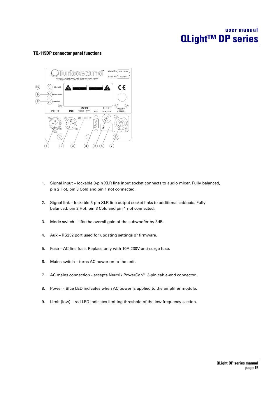 Qlight™ dp series, User manual, Tq-115dp connector panel functions | Qlight dp series manual page 15 | Turbosound TQ-445DP User Manual | Page 15 / 35