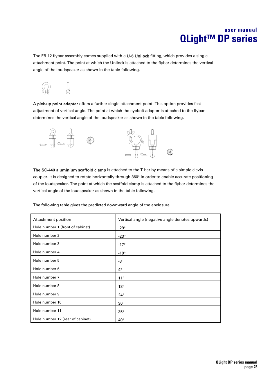 Qlight™ dp series, User manual | Turbosound TQ-445DP User Manual | Page 23 / 35
