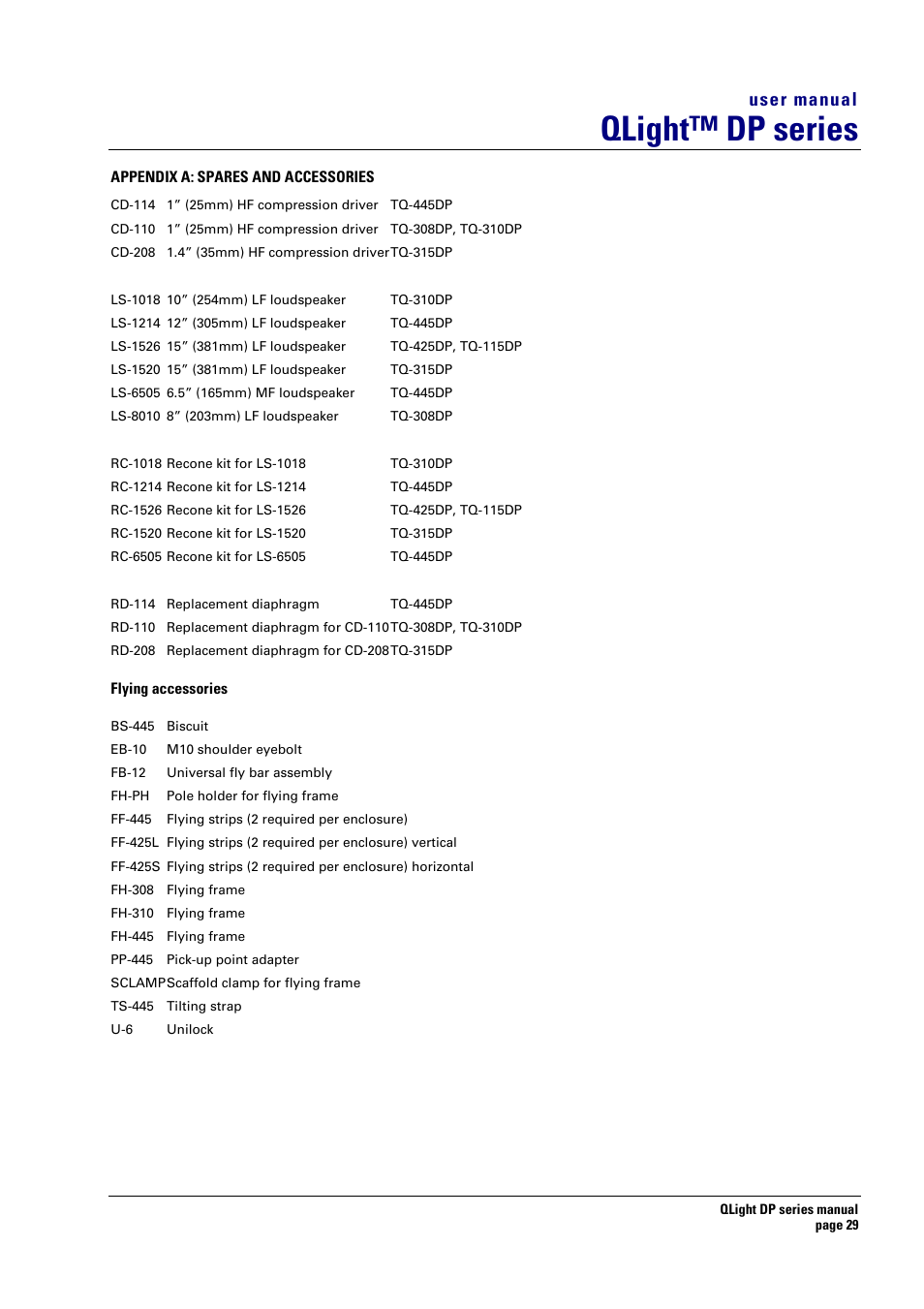Qlight™ dp series, User manual | Turbosound TQ-445DP User Manual | Page 29 / 35