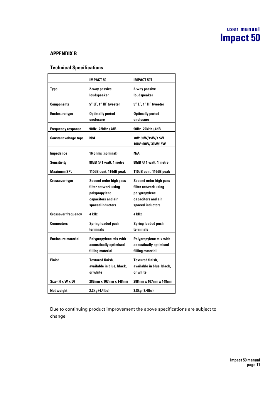 Impact 50, User manual, Appendix b technical specifications | Turbosound 50T User Manual | Page 11 / 13