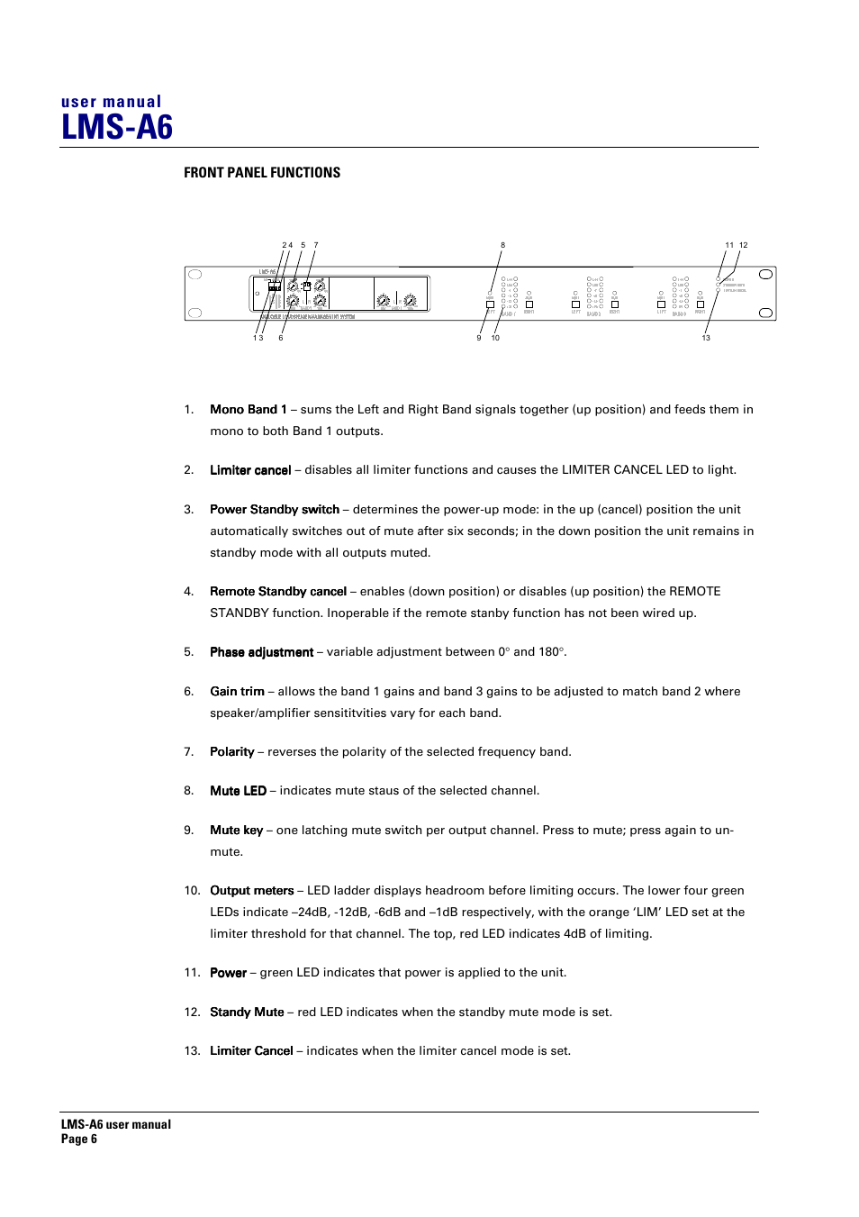 Front panel functions, Lms-a6, User manual | Turbosound LMS-A6 User Manual | Page 6 / 15
