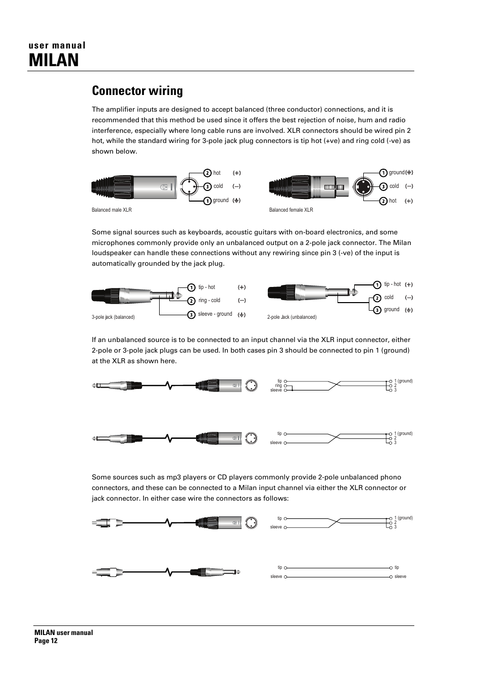 Milan, Connector wiring, User manual | Turbosound MILAN MI5 User Manual | Page 12 / 28