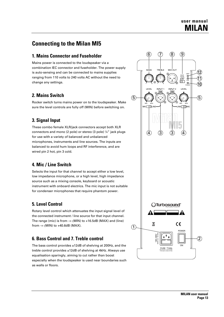 Milan, Connecting to the milan mi5, Mains connector and fuseholder | Mains switch, Signal input, Mic / line switch, Level control, Bass control and 7. treble control, User manual | Turbosound MILAN MI5 User Manual | Page 13 / 28