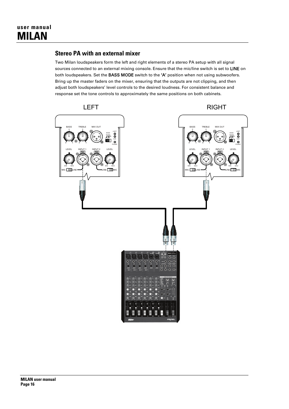 Milan, Stereo pa with an external mixer, Left right | User manual, Milan user manual page 16 | Turbosound MILAN MI5 User Manual | Page 16 / 28