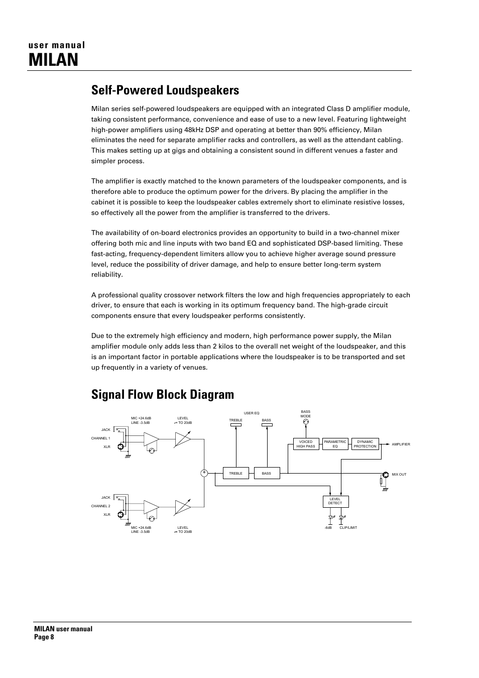 Milan, Self-powered loudspeakers, Signal flow block diagram | User manual, Milan user manual page 8 | Turbosound MILAN MI5 User Manual | Page 8 / 28