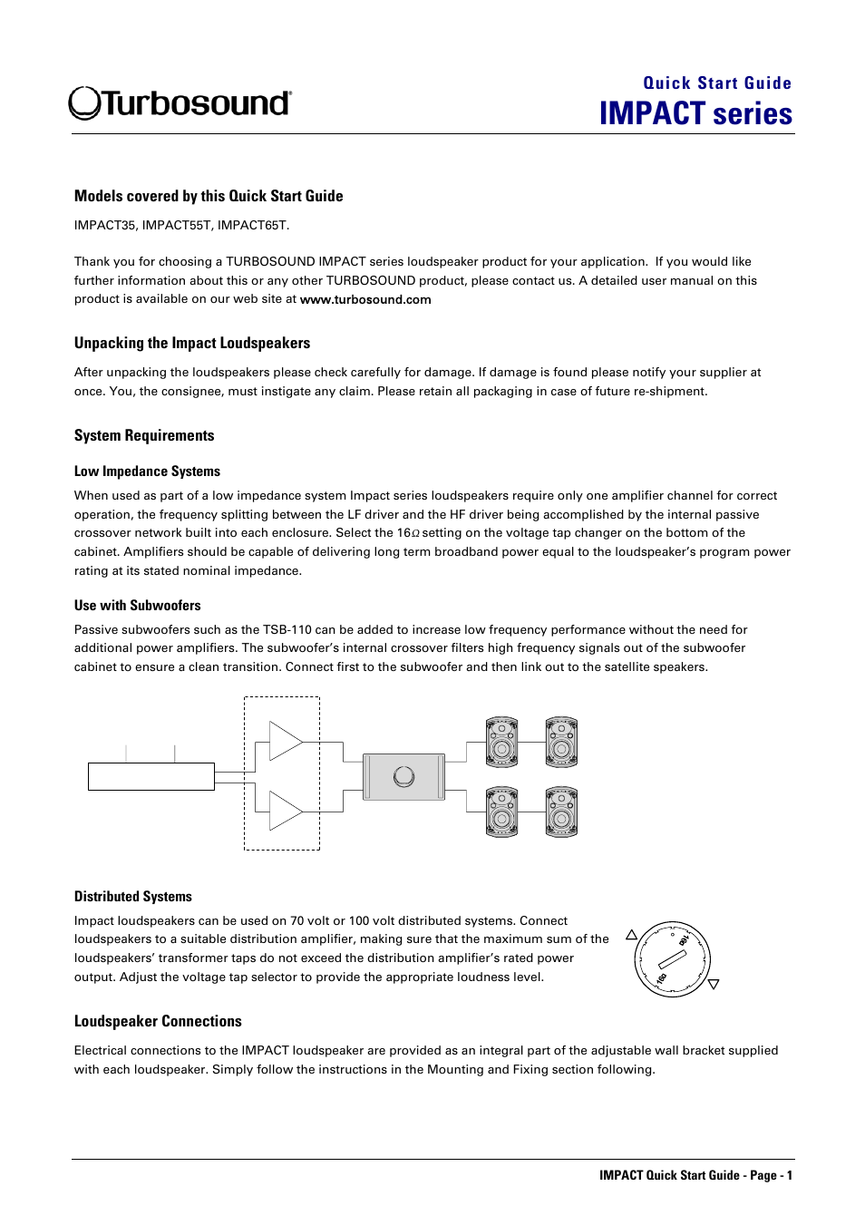 Turbosound IMPACT 55T User Manual | 2 pages