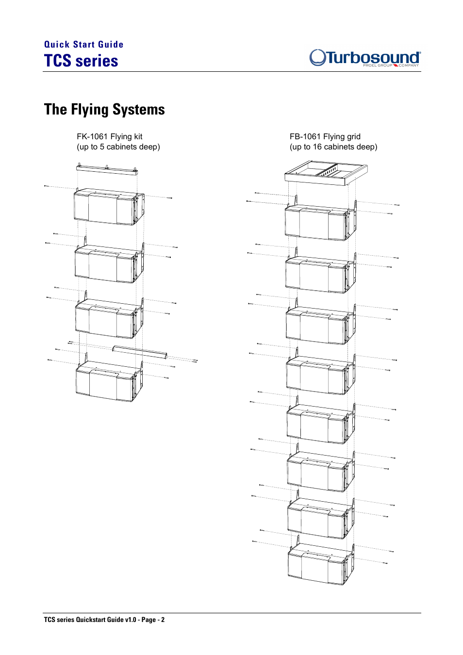 Tcs series, The flying systems | Turbosound QIUCKSTAR AND RIGGING TCS-1061 User Manual | Page 2 / 8