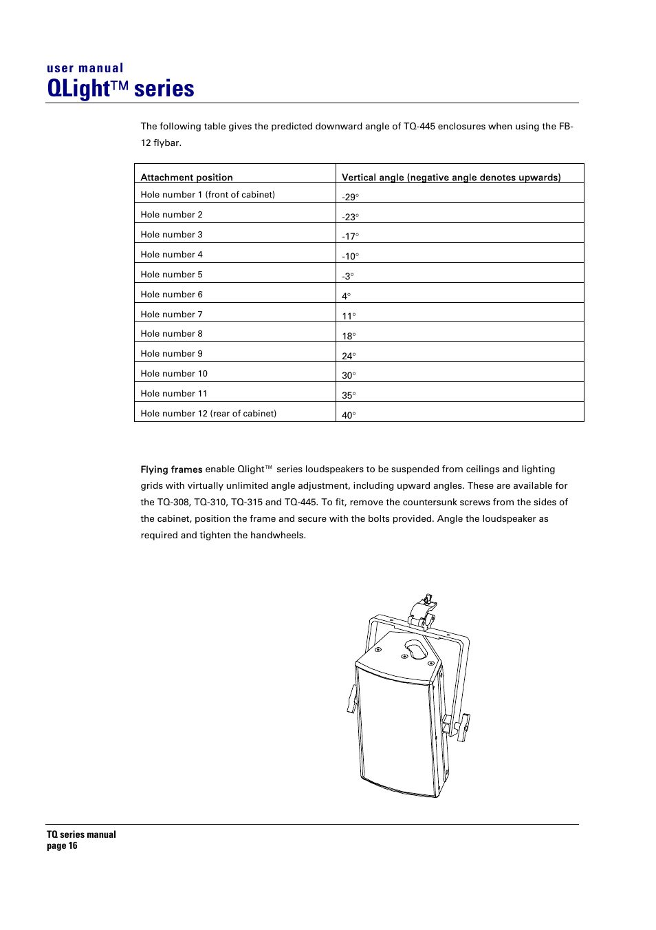 Qlight ™ series, User manual | Turbosound TQ-115 User Manual | Page 16 / 29