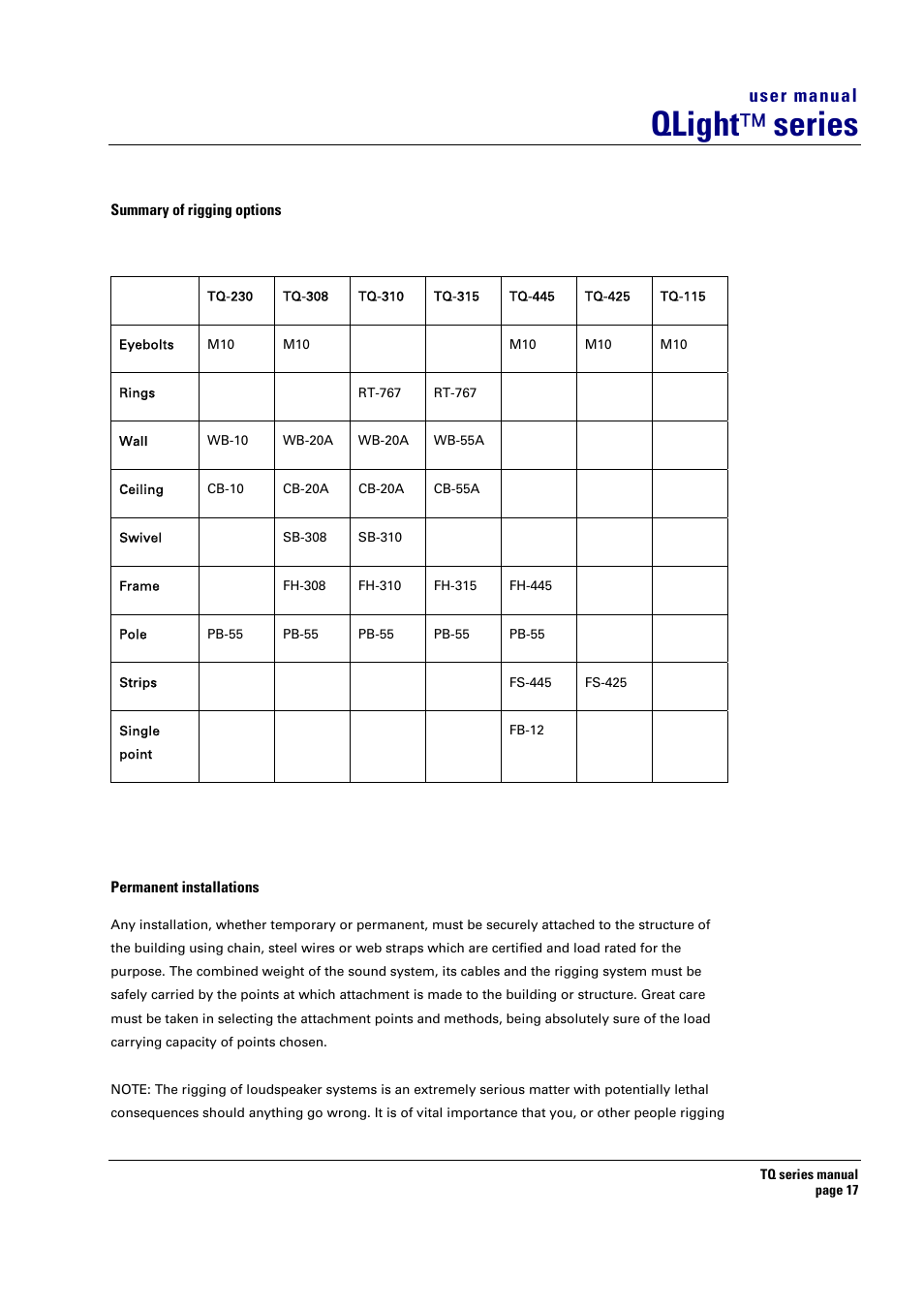 Qlight ™ series, User manual | Turbosound TQ-115 User Manual | Page 17 / 29
