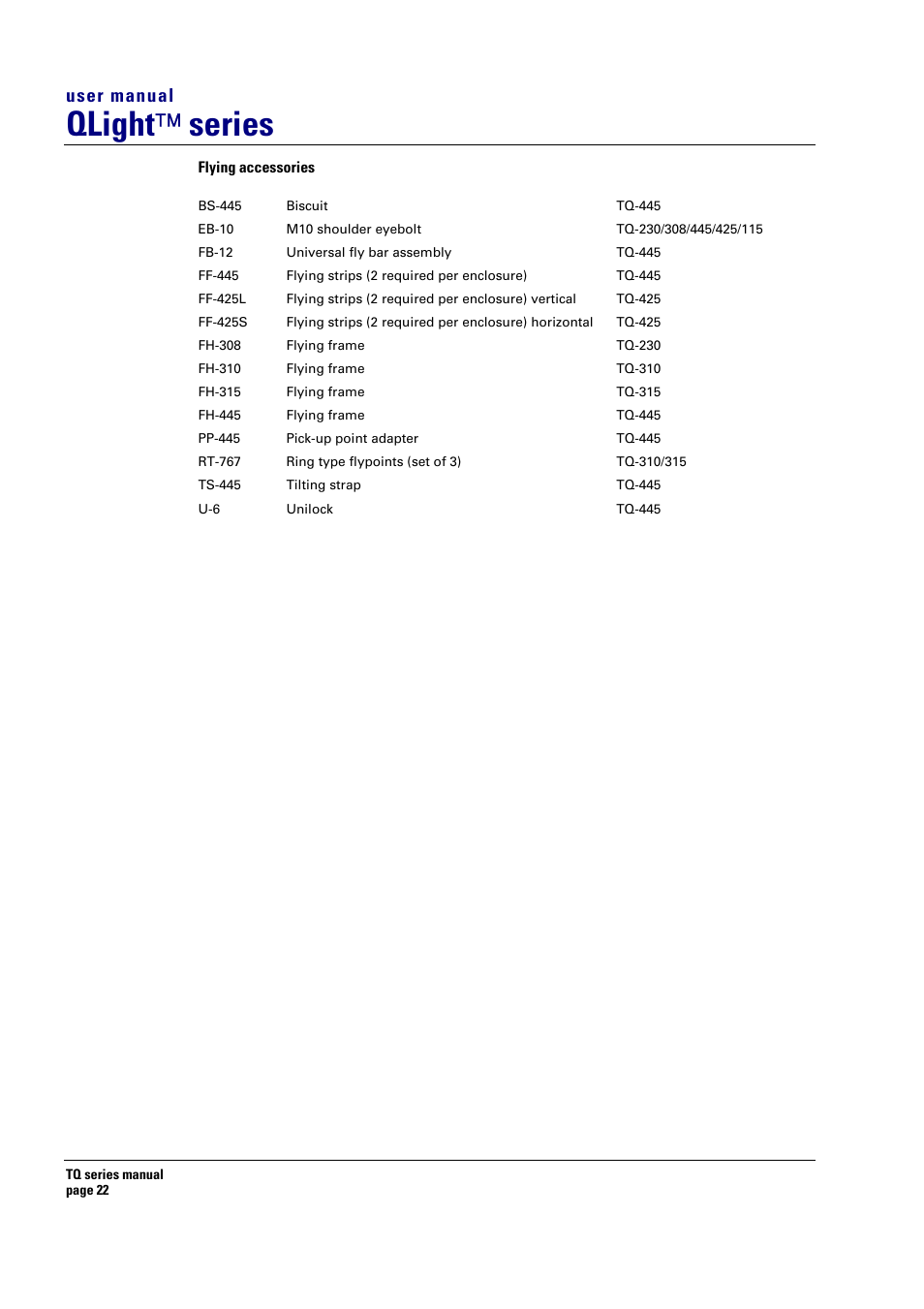 Qlight ™ series, User manual | Turbosound TQ-115 User Manual | Page 22 / 29