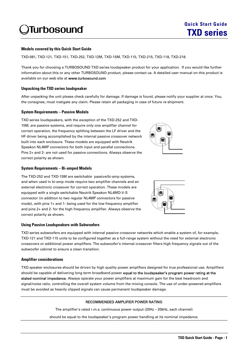 Turbosound TXD SERIES TXD-151 User Manual | 4 pages