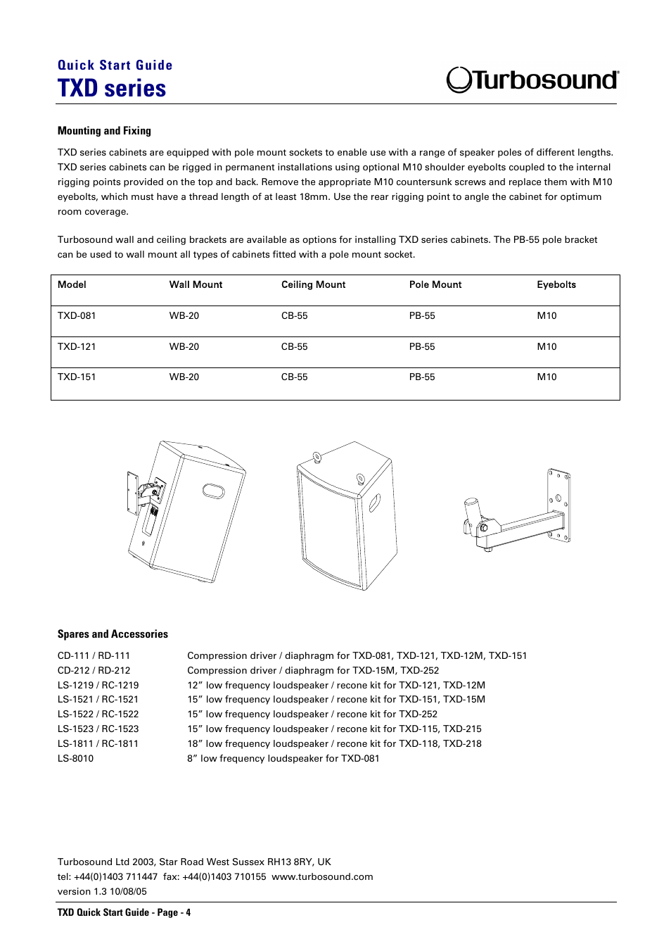Txd series, Quick start guide | Turbosound TXD SERIES TXD-151 User Manual | Page 4 / 4