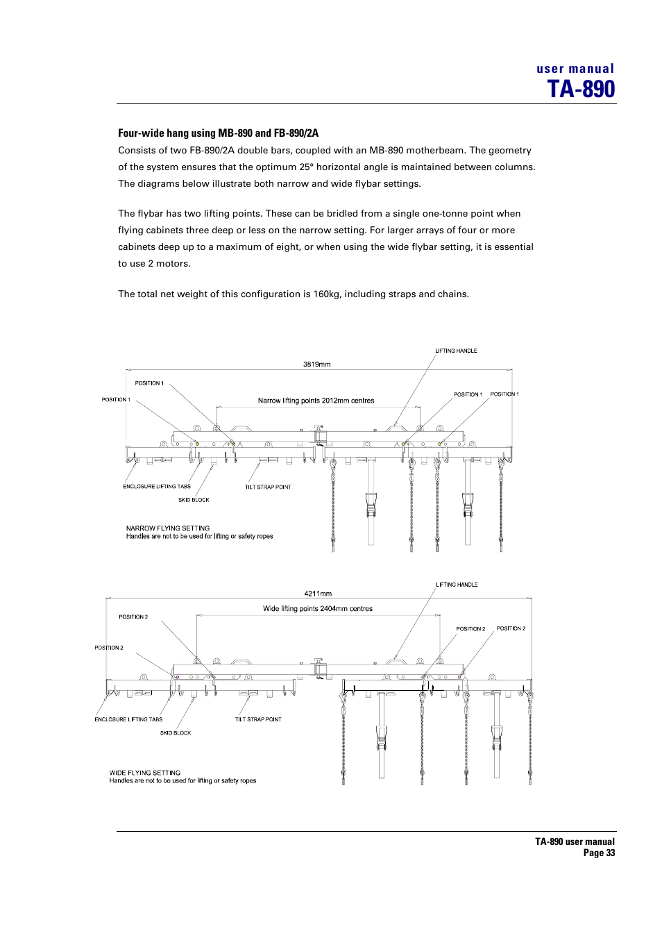 Ta-890, User manual | Turbosound LMS-D6 User Manual | Page 33 / 95