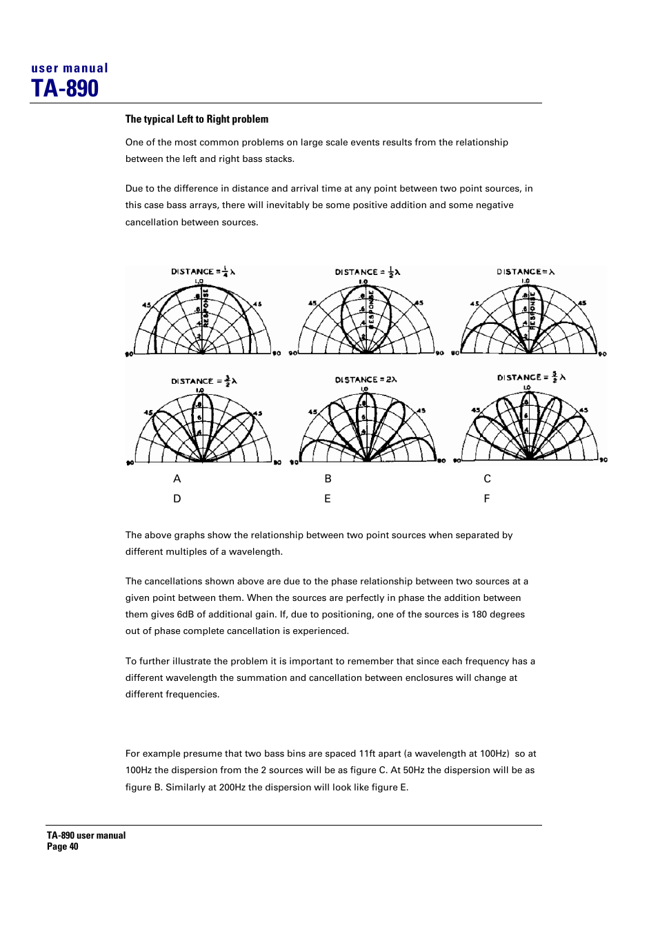 Ta-890, User manual | Turbosound LMS-D6 User Manual | Page 40 / 95