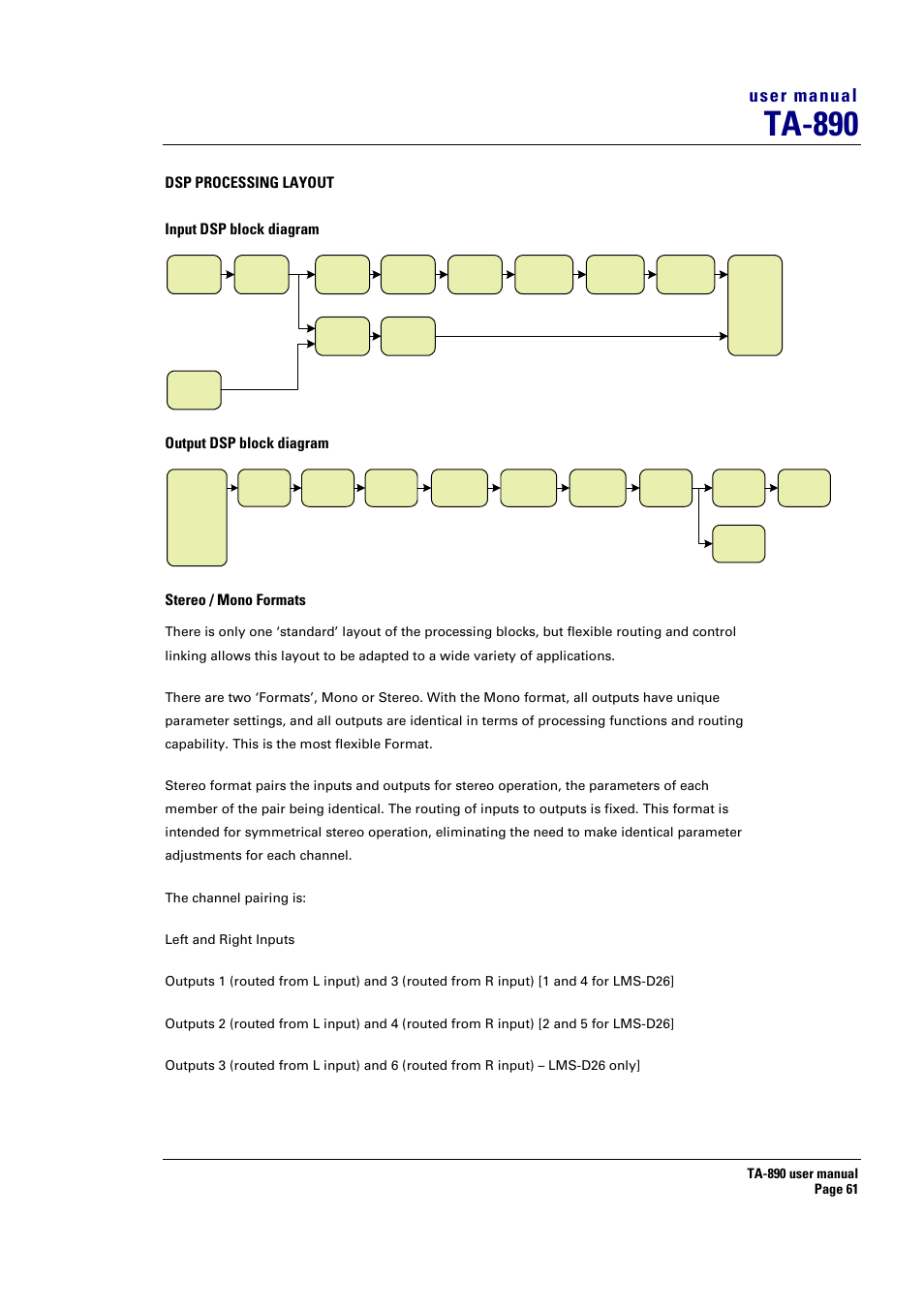 Ta-890, User manual | Turbosound LMS-D6 User Manual | Page 61 / 95