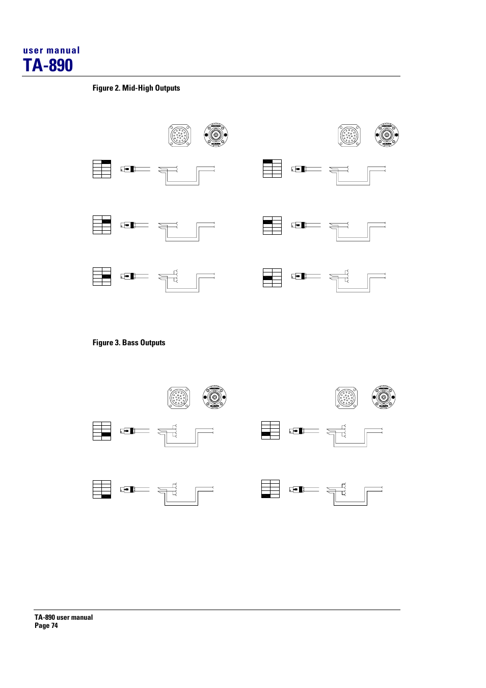 Ta-890, User manual, Figure 2. mid-high outputs | Figure 3. bass outputs | Turbosound LMS-D6 User Manual | Page 74 / 95