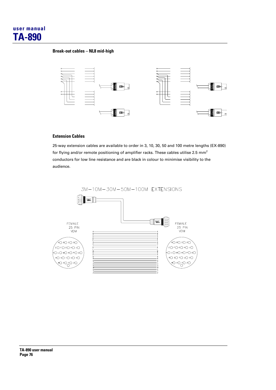 Ta-890, User manual, Break-out cables – nl8 mid-high | Extension cables | Turbosound LMS-D6 User Manual | Page 76 / 95