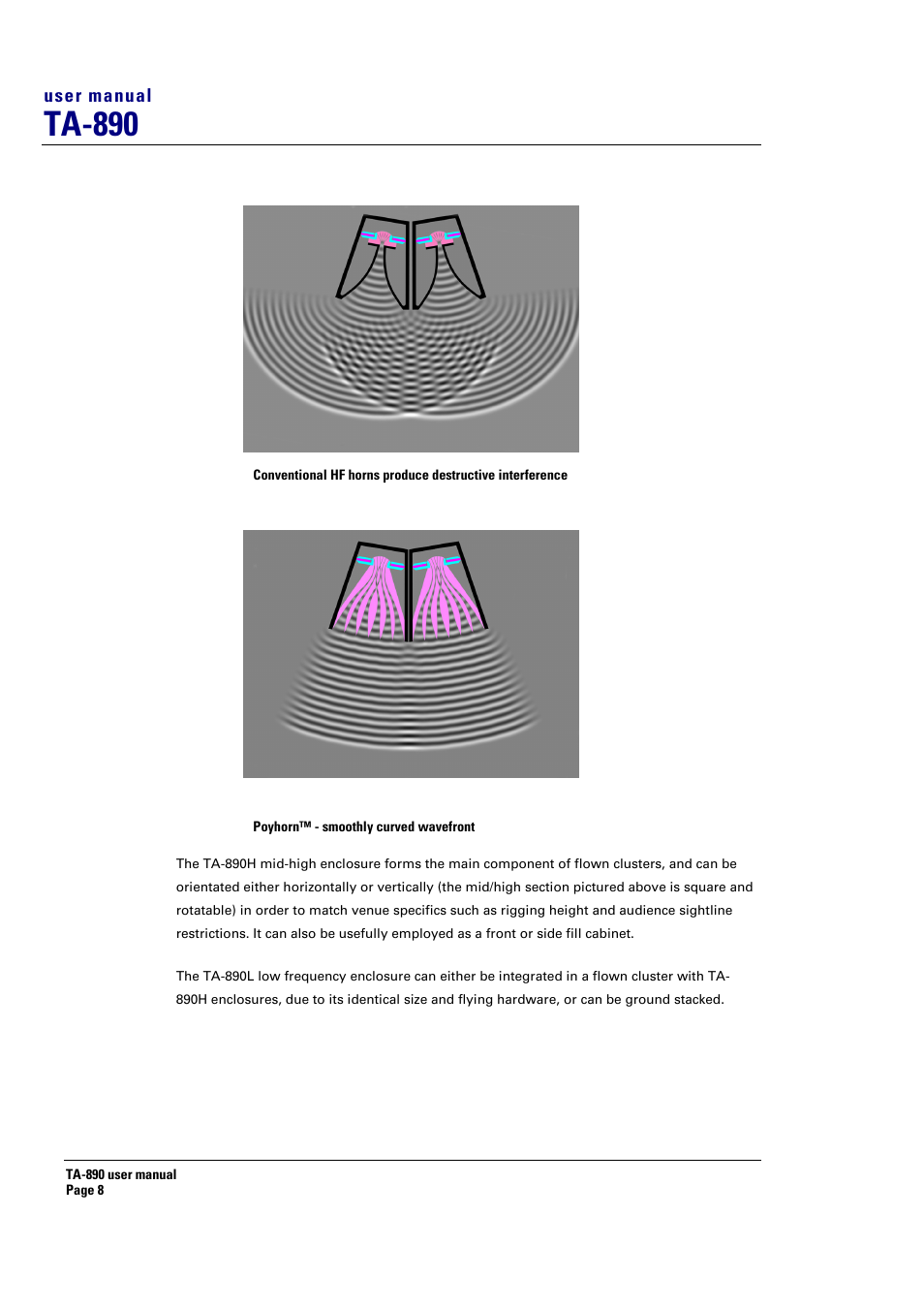 Ta-890, User manual | Turbosound LMS-D6 User Manual | Page 8 / 95