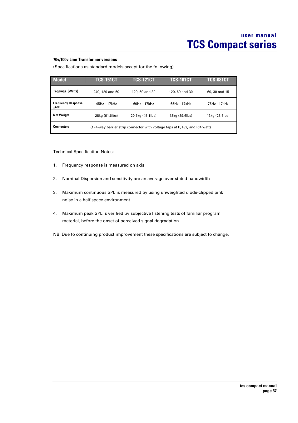 Tcs compact series, User manual | Turbosound TCS COMPACT SERIES User Manual | Page 37 / 41