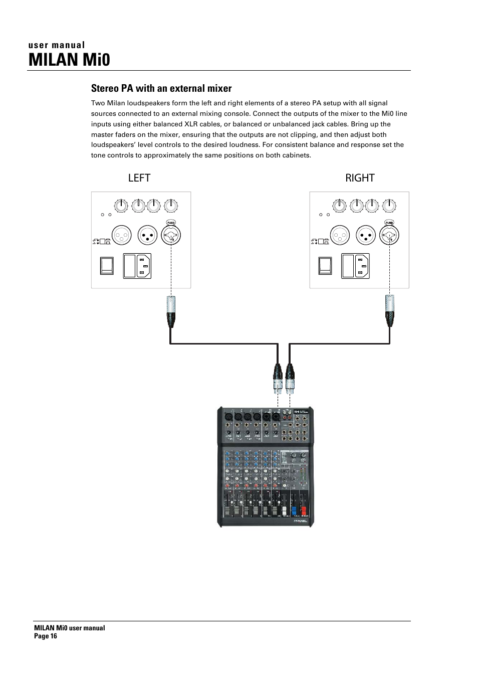 Milan mi0, Left right, Stereo pa with an external mixer | User manual, Milan mi0 user manual page 16 | Turbosound Milan Mi0 User Manual | Page 16 / 26