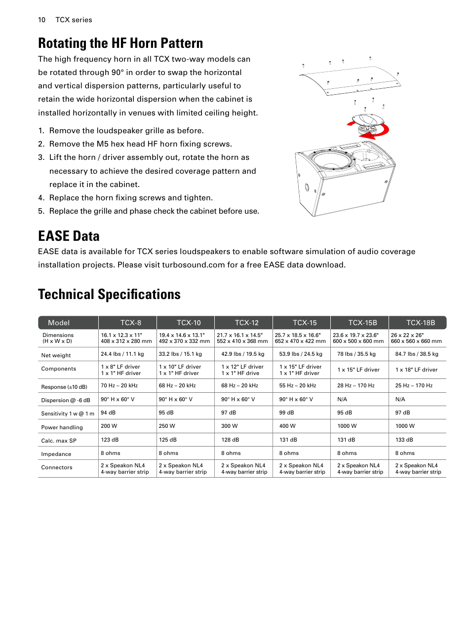 Rotating the hf horn pattern, Ease data, Technical specifications | Turbosound TCX-12 User Manual | Page 10 / 12