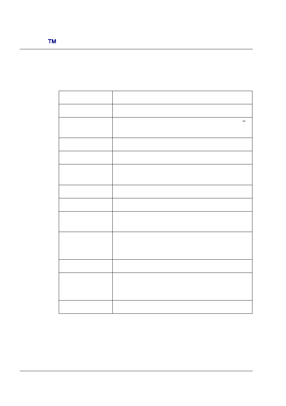 Qlight     series, User manual | Turbosound TQ-440 User Manual | Page 16 / 21