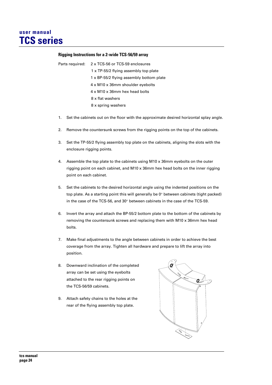 Tcs series, User manual | Turbosound TCS SERIES USER User Manual | Page 24 / 33