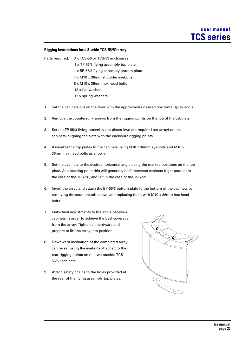 Tcs series, User manual | Turbosound TCS SERIES USER User Manual | Page 25 / 33